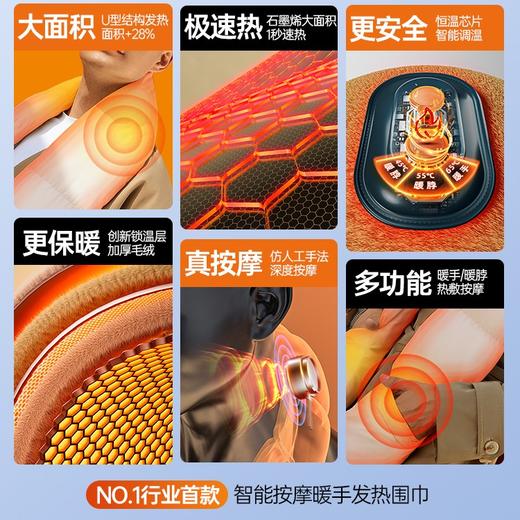 Coplax智能电发热按摩围巾|1条围巾=围巾+热疗机+按摩仪 商品图1