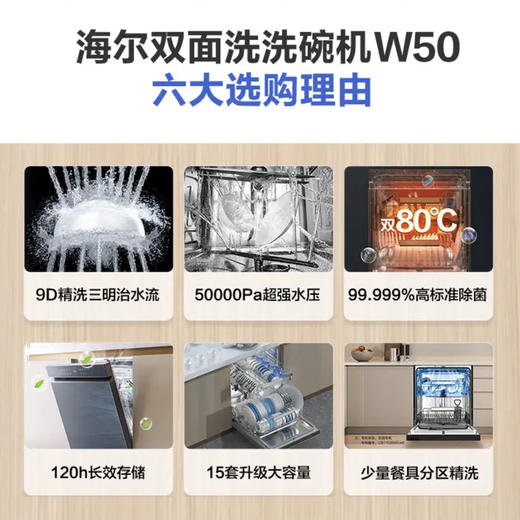 海尔（Haier）洗碗机 EYBW152266CWU1 商品图3