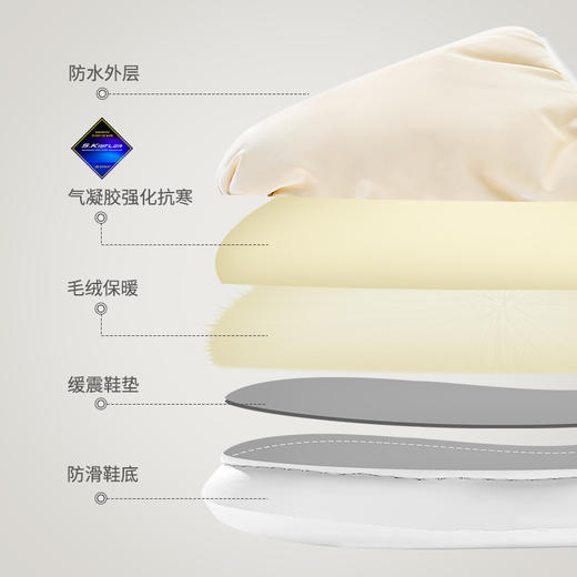 素湃 气凝胶保暖疏水厚底云感毛拖鞋 男女同款 商品图5