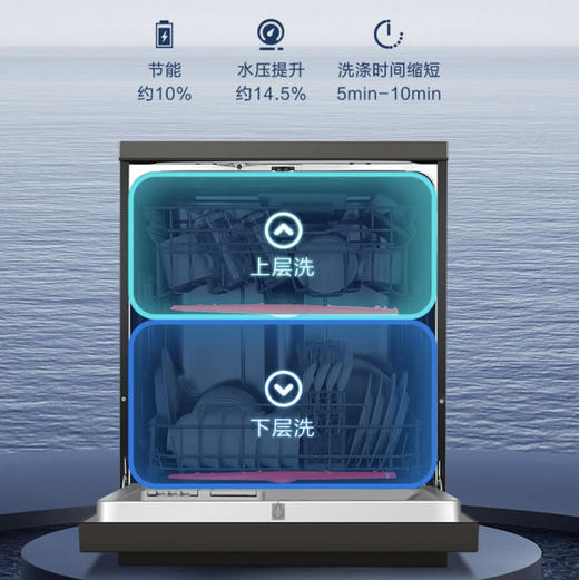 海尔（Haier）洗碗机 EYW14B186JSU1 商品图9