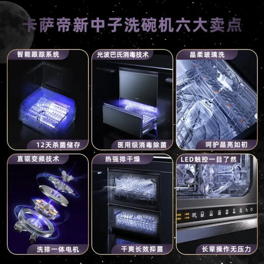 卡萨帝（Casarte）洗碗机 CWCX10-B29U1 中子和美 商品图3