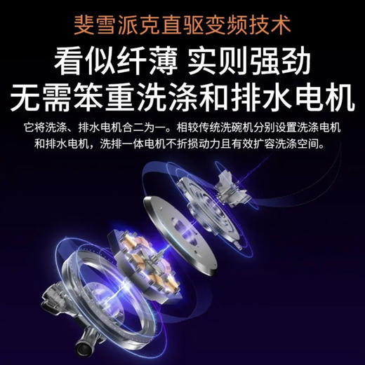 卡萨帝（Casarte）洗碗机 CWCX10-B29U1 中子和美 商品图7