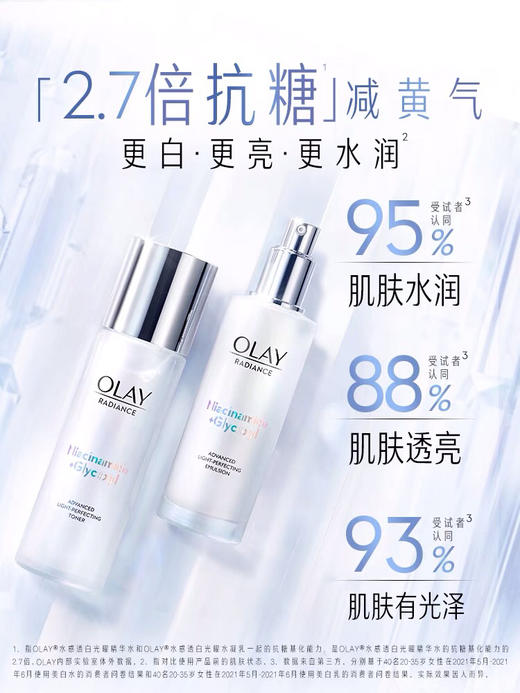 【海关监管直发】OLAY小白瓶抗糖水乳-淡斑提亮补水保湿-会员5折 商品图0