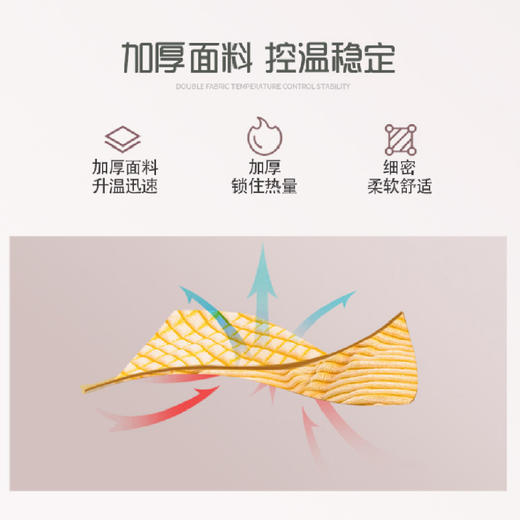 【牛奶绒盖毯】日式简约春秋加厚保暖午睡毯 珊瑚法兰绒格纹空调毯 商品图3