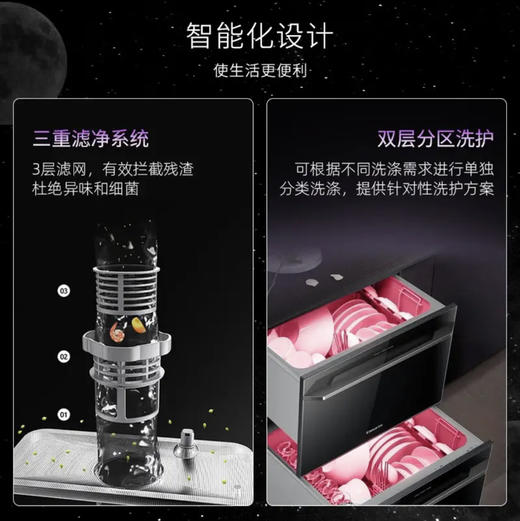 卡萨帝（Casarte）洗碗机 CWC16-B19 商品图8