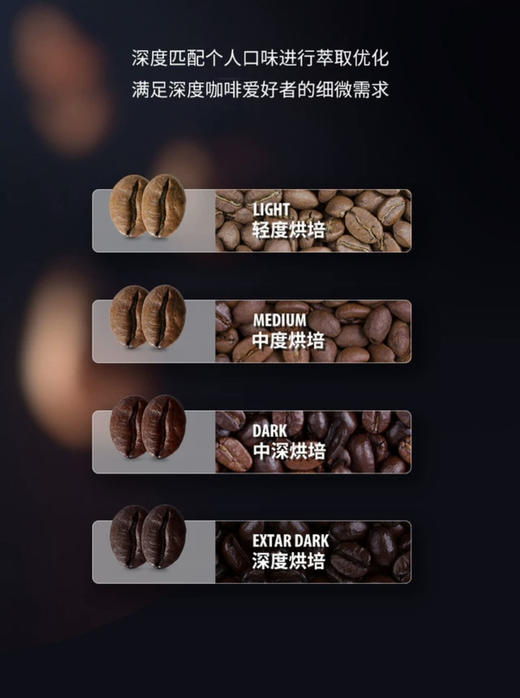 德龙（Delonghi）咖啡机 尊享系列 Soul 意式全自动咖啡机 咖啡豆适配 一键制作 欧洲原装进口 ECAM610.75.MB  折扣机  联保两年 商品图6