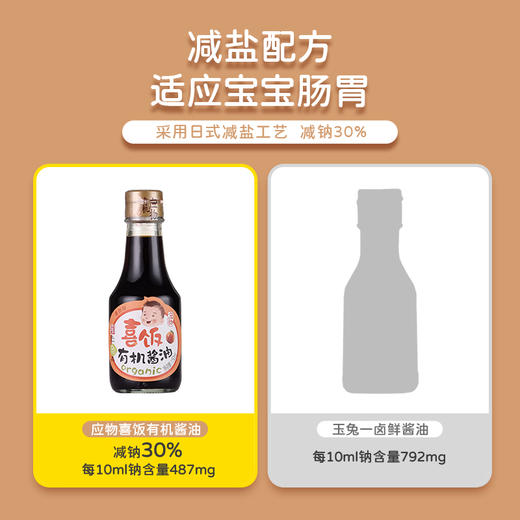 儿童有机调味品玉兔应物喜饭有机酱油150ml 酿造酱油 宝宝酱油 包邮 商品图11