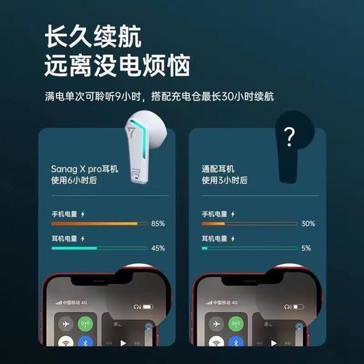 【数码办公】新款M10迷你无线蓝牙耳机 商品图1