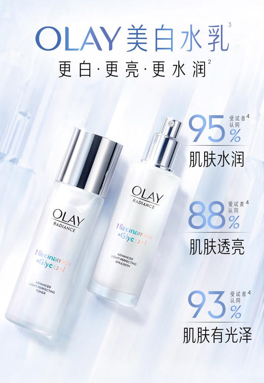 【海关监管直发】OLAY小白瓶抗糖水乳-淡斑提亮补水保湿-会员5折 商品图1
