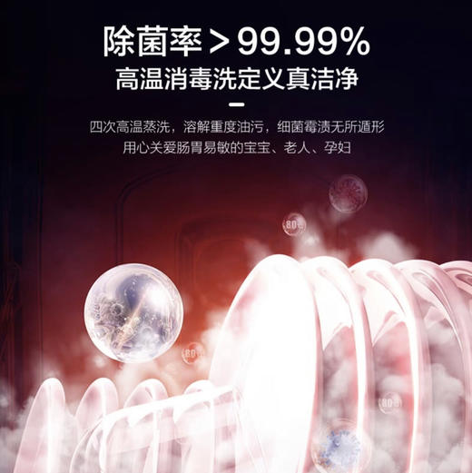 海尔（Haier）洗碗机 EYW14B186JSU1 商品图10