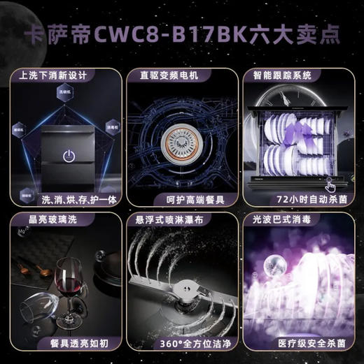 卡萨帝（Casarte）洗碗机 CWC8-B17B中子和美 商品图1