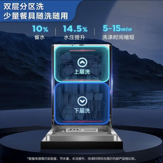 海尔（Haier）洗碗机 EYBW122286BKU1 商品图5