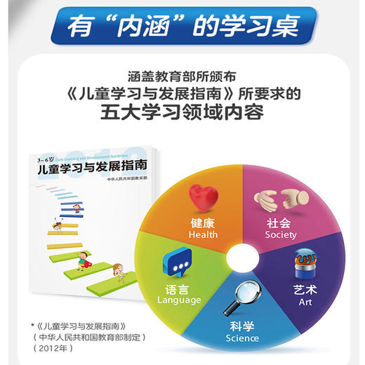 2岁+ | VTech伟易达 4合1点触学习桌多功能点读笔英语早教机儿童2岁玩具 商品图5