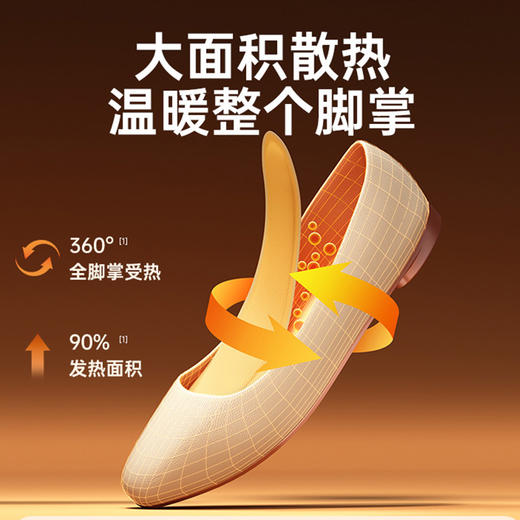 秋冬男女自发热鞋垫 商品图3