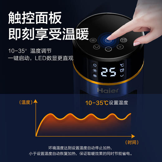海尔 Haier 取暖器家用暖风机石墨烯速热电暖风浴室热风机电暖气立式省电卧室办公室烤火炉 遥控款HNF-S2217A 商品图3