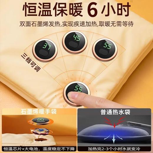 石墨烯热水袋便携式充电暖手宝敷肚子防爆暖宝宝随身电暖宝保暖神 商品图5