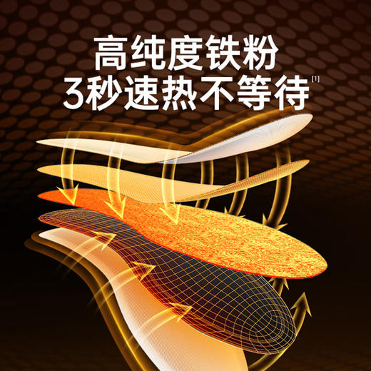 秋冬男女自发热鞋垫 商品图1
