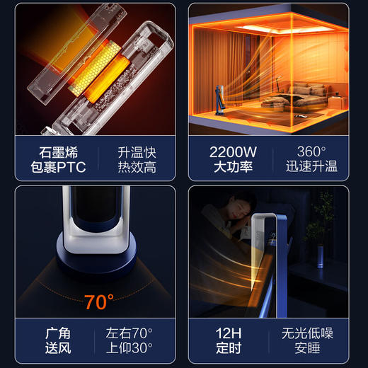 海尔 Haier 取暖器家用暖风机石墨烯速热电暖风浴室热风机电暖气立式省电卧室办公室烤火炉 遥控款HNF-S2217A 商品图1