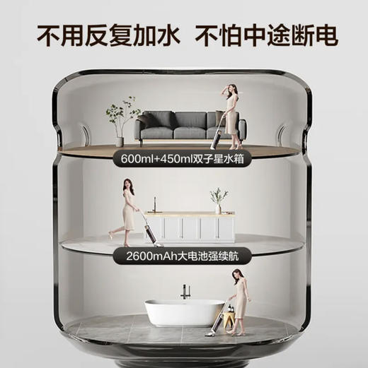 美的（Midea）洗地机 X7  商品图4