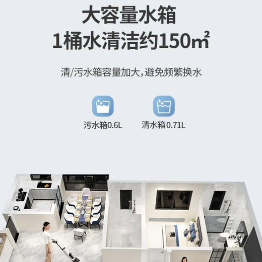 美的（Midea）洗地机 X8 商品图12
