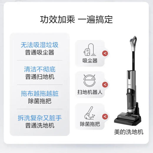 美的（Midea）洗地机 X9 商品图7