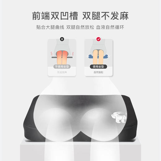 办公室坐垫记忆棉护腰靠垫靠背一体美臀椅子久坐不累神器屁股座垫 商品图6