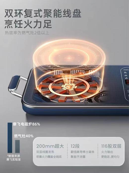 【摩飞新款电磁炉】家用小型多功能电磁灶炒菜火锅大功率智能电池炉 商品图3