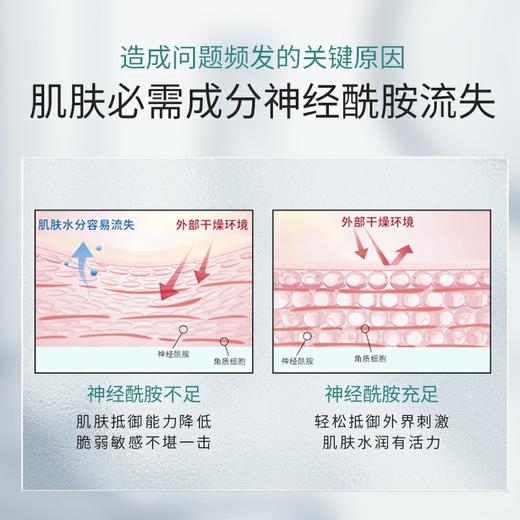 【低价清仓  买一送一】敬修堂佰花方五重方神经酰胺霜 敬修堂研制深层补水提亮屏障面霜30g 保质期26年8月 商品图2