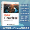 跟老韩学Linux架构 基础篇 linux基础教程书鸟哥linux*该这么学shell脚本编程从入门到精通 商品缩略图0