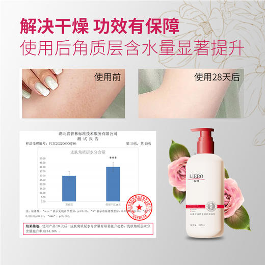 裂博山茶籽油抗干修护手霜、足霜 、身体乳系列 商品图7