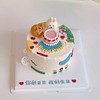 油画风/立体小动物熊兔狗kitty情侣卡通蛋糕-低糖处理无添加 商品缩略图3