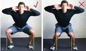 不要问我，为什么深蹲可以提高性能力？