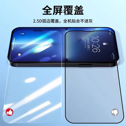 防尘防窥全屏钢化膜28度防窥适用于苹果系列x 14 14plus 商品图5
