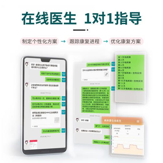 麻麻康多功能产后康复仪430i 盆底肌修复子宫复旧腹直肌康复产后家用LM 商品图3