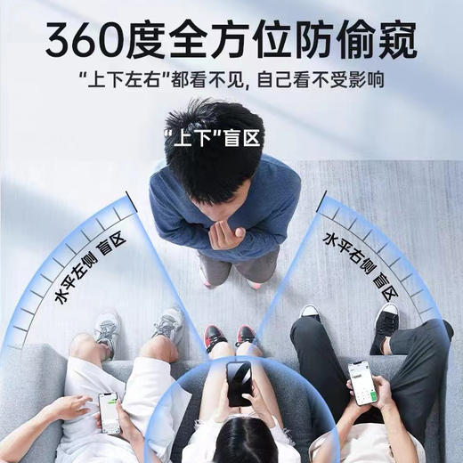 防尘防窥全屏钢化膜28度防窥适用于苹果系列x 14 14plus 商品图3