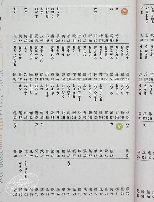 预售 【中商原版】正确书写 正确使用 初中全汉字1110 汉检对应 日文原版 正しく書ける 正しく使える 中学全漢字1110 漢検対応 商品图5