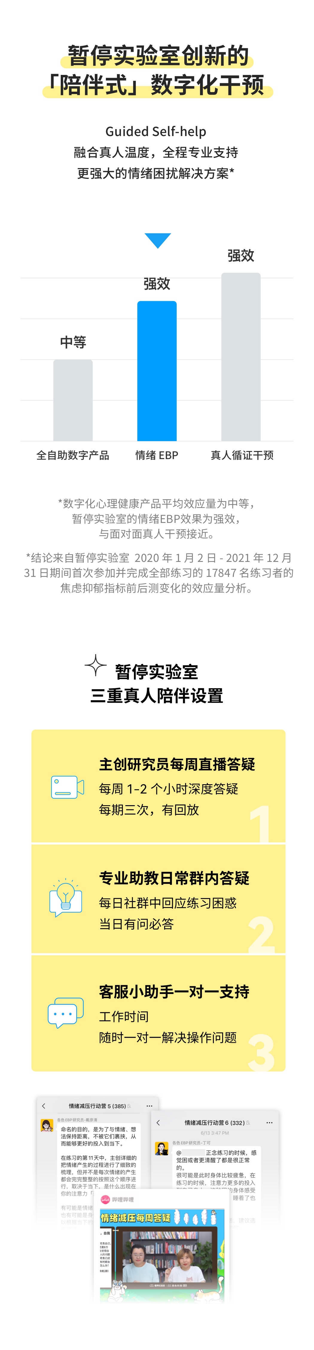 下期4月10日开营| 情绪EBP·基础版- 正念·书写·测评·陪伴