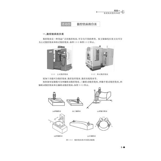 数控铣加工项目实践(国家中等职业教育改革发展示范学校建设成果)/徐世东 侯海华 等/浙江大学出版社 商品图5