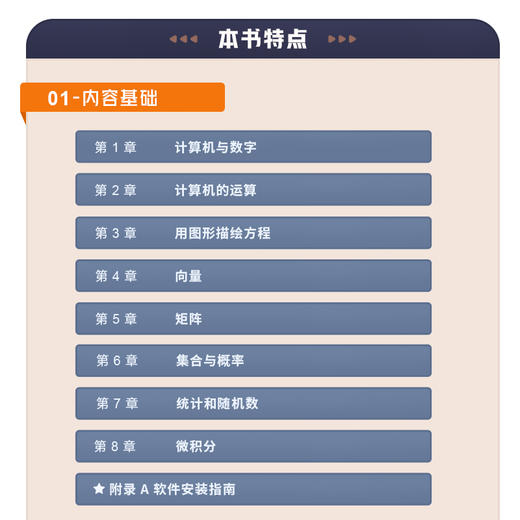 程序员的数学基础 Python实战 python编程基础数学基础理论进制转换计数法 图形绘制四则运算向量微积分统计学 商品图2