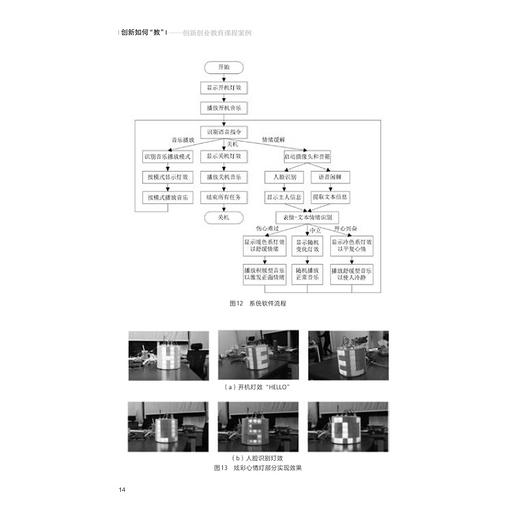 创新如何“教”——创新创业教育课程案例/计伟荣 汤智/浙江大学出版社 商品图3