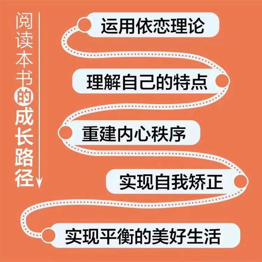 依恋与安全感 商品图2
