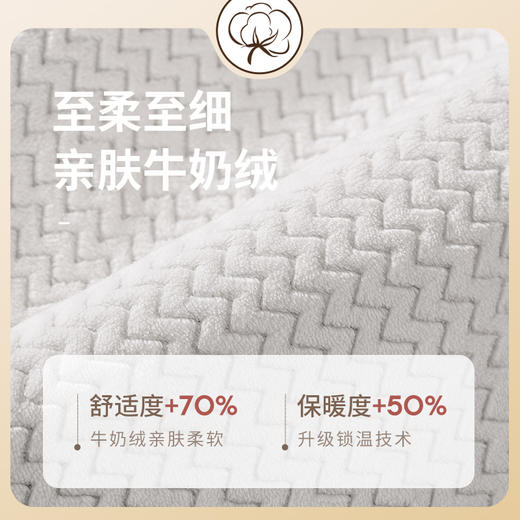 【已下架】forestlife 可水洗针织牛奶绒印花暖身毯 膝盖电热毯150*80cm[福利品] 商品图7
