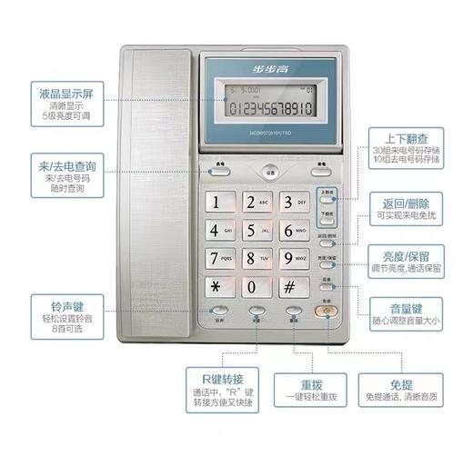 步步高6101家用电话机商务办公室固话双接口翻屏有绳免提座式座机 商品图3