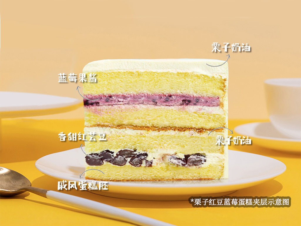 栗子红豆蓝莓蛋糕切面.jpg