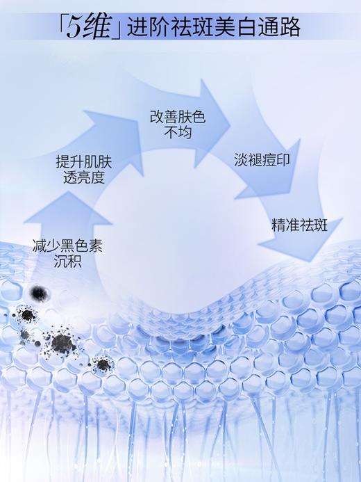 美肤宝水光臻白祛斑系列 商品图1