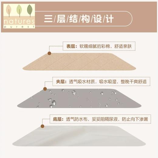【云粉节】9楼英国natures purest（天然素彩）彩棉婴儿隔尿垫防水床垫宝宝隔尿垫四季通用丨吊牌价：228-448元 商品图2