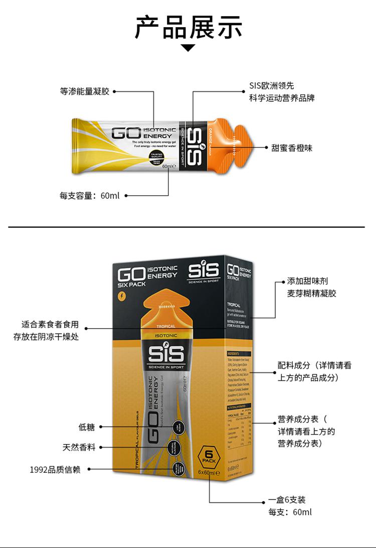 sis能量胶详情_12.jpg