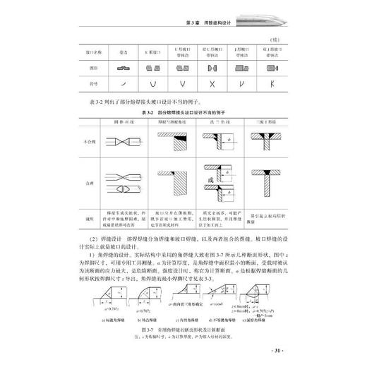轨道交通装备焊接 高级 商品图1