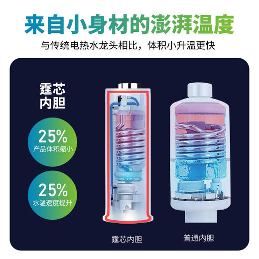 TX01-热水龙头 商品图3