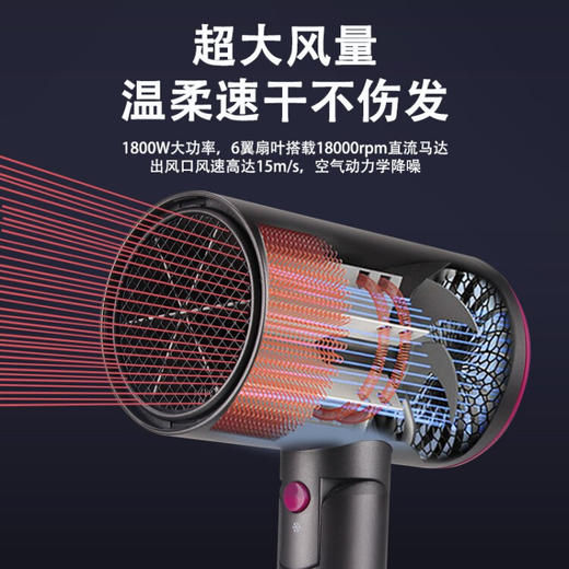 荣事达  负离子电吹风 RC-180F 商品图3